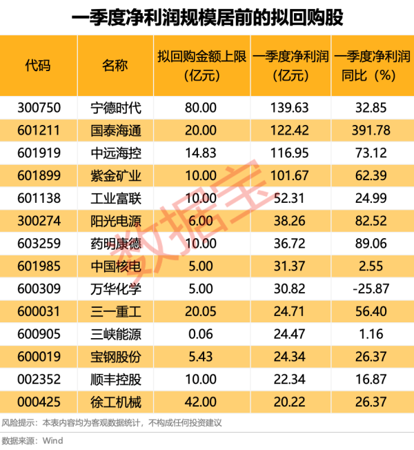 炒股配资指数网站 科思科技：拟3000万元—5000万元回购股份